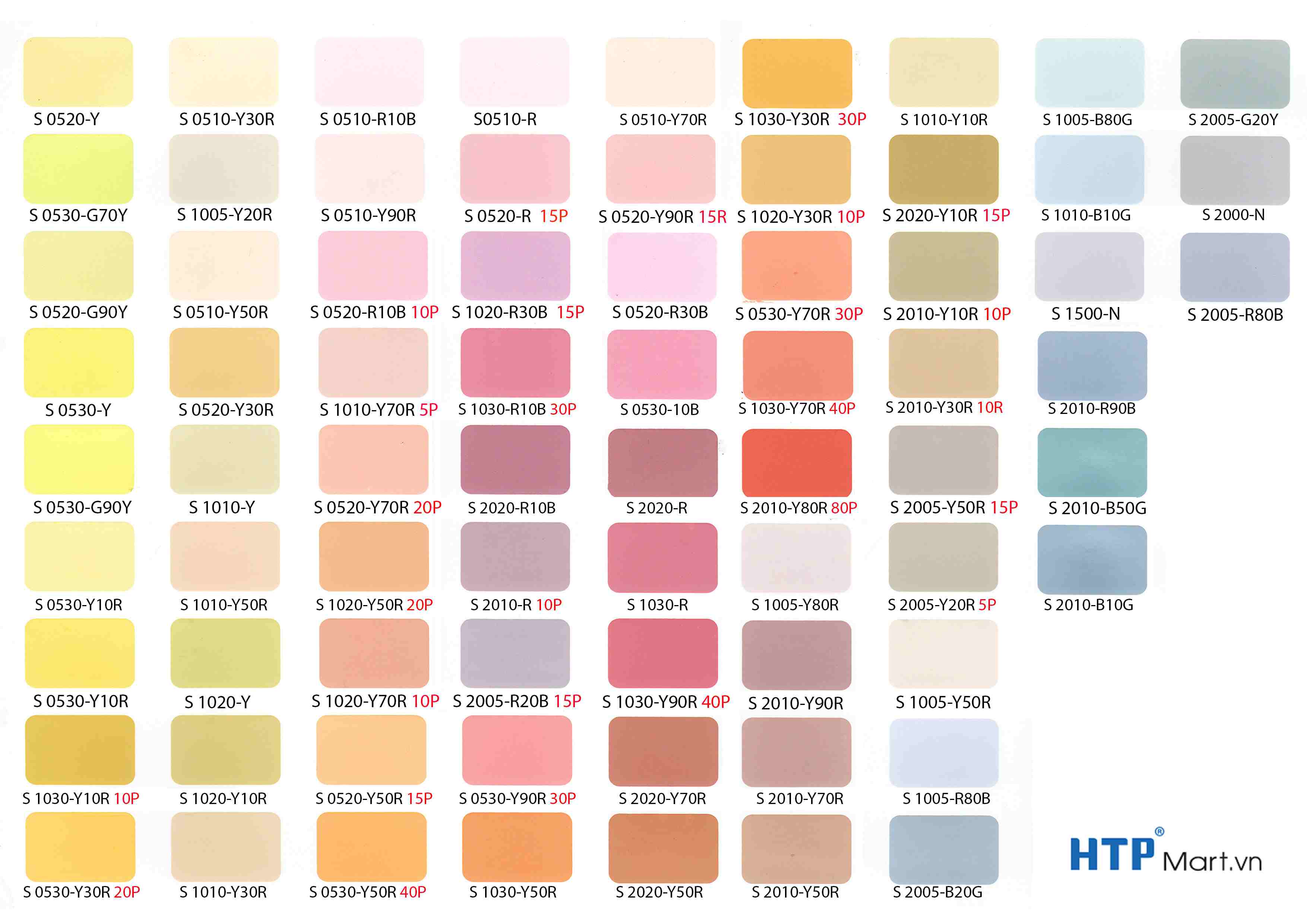 Bảng màu sơn nội thất Jotun Jotaplast 2 bao gồm đa dạng màu sắc, có độ bám dính vững chắc trên các bề mặt trần, tường, gỗ và kim loại. Mỗi màu sơn đều giúp tạo nên không gian sống thoải mái và ấm cúng cho gia đình bạn.